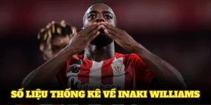 Số liệu thống kê về Inaki Williams