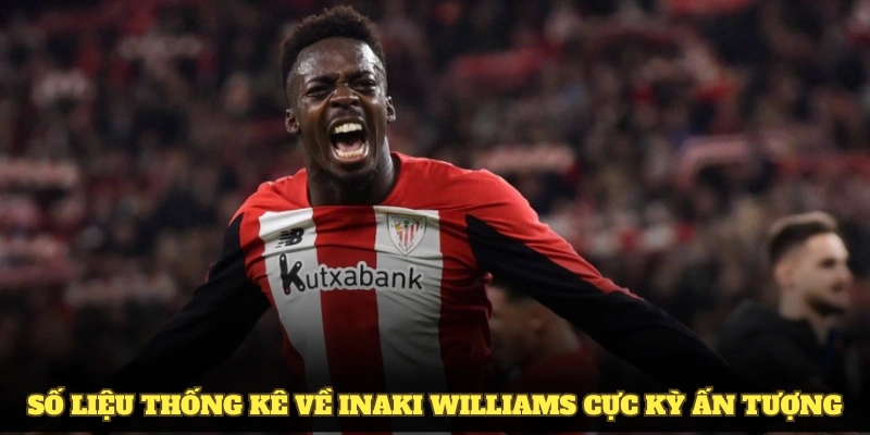 Số liệu thống kê về Inaki Williams cực kỳ ấn tượng, thể hiện tiềm năng lớn